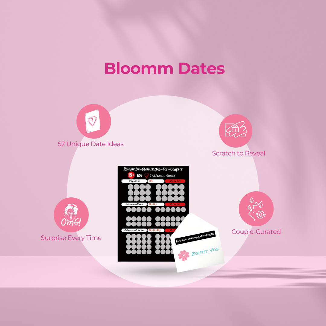 Intimacy discovery Box